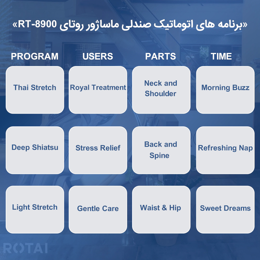 برنامه های اتوماتیک صندلی ماساژور روتای RT-8900