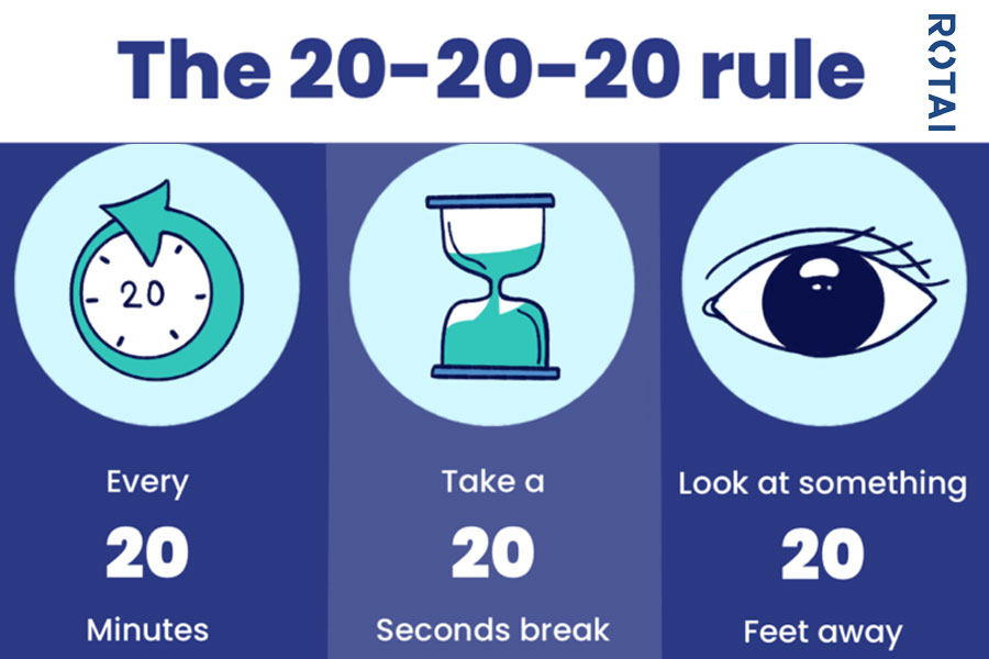 قانون 20-20-20