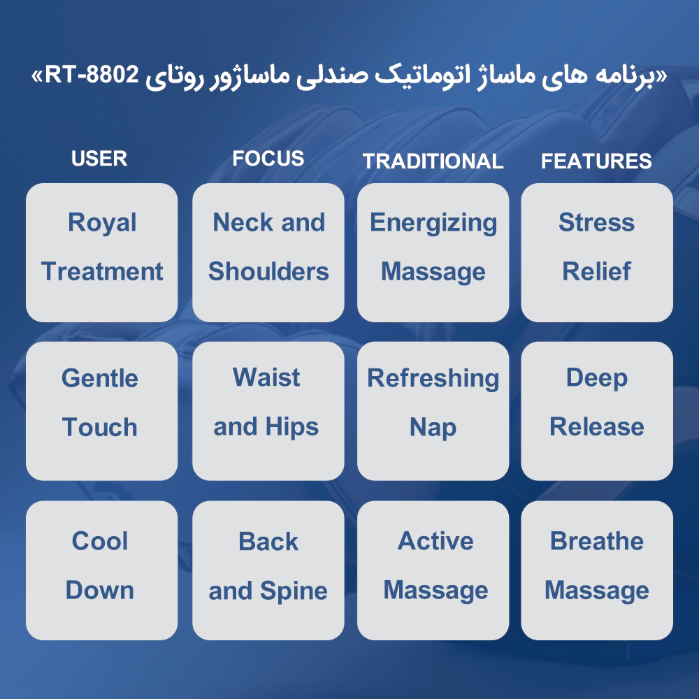 برنامه های ماساژ اتوماتیک صندلی ماساژور روتای RT-8802